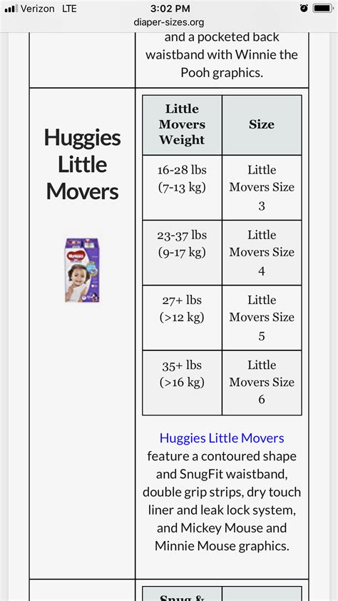 huggies overnight|huggies overnight diapers size chart.